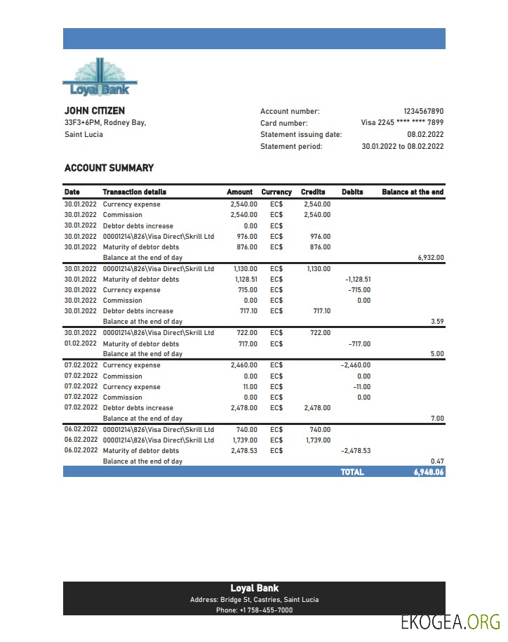 Relevé de la Loyal Bank de Sainte Lucie xls